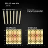 RQS 90x90x200 Dyrkningstelt Kit