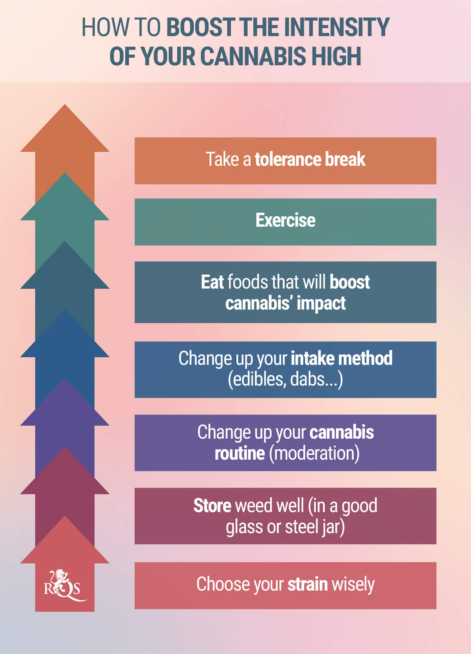 7 Ways To Boost The Intensity Of Your High 7 Ways To Boost The Intensity Of Your High