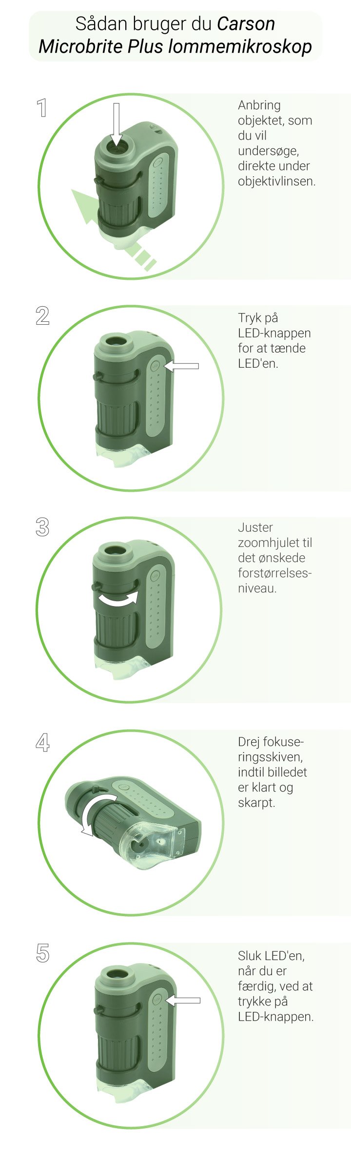 How to use the Carson Microbrite Plus Pocket Microscope