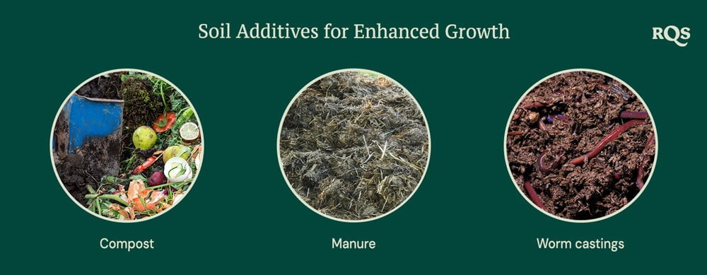 Soil additives Soil additives