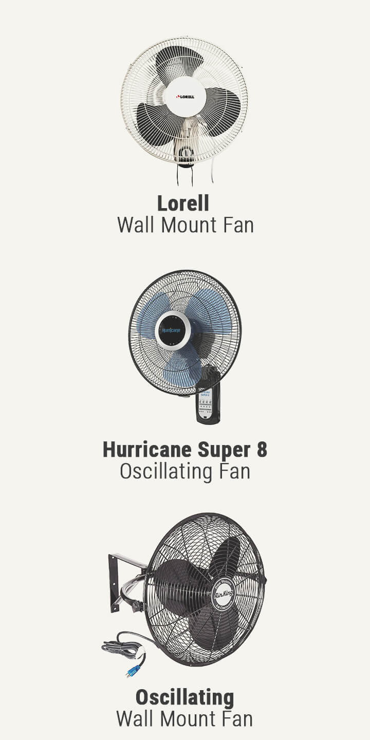 VENTILADORS